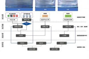 博主：申花曾想让谢晖挂帅但已放弃 逼吴金贵下课又不想掏解约金